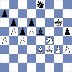 Perez Molina - Fernandez (chess.com INT, 2022)