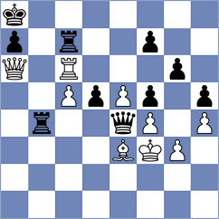 Cruz Mendez - Idrisov (Chess.com INT, 2020)