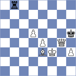 Ismagilov - Moussard (chess.com INT, 2025)