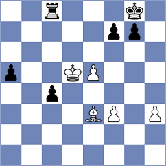 Pajeken - Suvorov (Chess.com INT, 2021)