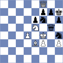 Guz - Chigaev (chess.com INT, 2022)