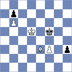 Leon Oquendo - Begunov (chess.com INT, 2023)