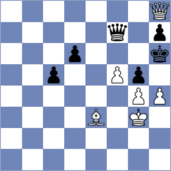 Bulajic - Bus (chess.com INT, 2025)