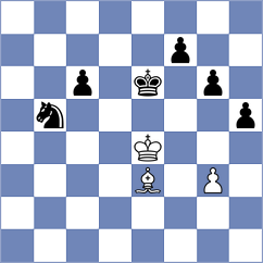 Flynn - Harsha (chess.com INT, 2024)