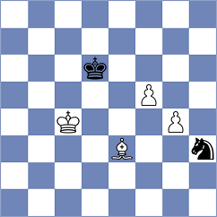Wolkowski - Gruenhagen (Hilden, 2004)
