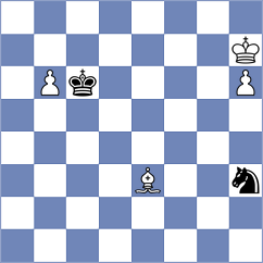 Shtyka - Owezdurdiyeva (chess.com INT, 2022)