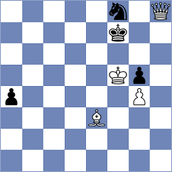 Howell - Skatchkov (chess.com INT, 2025)