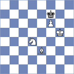 Weetik - Toncheva (chess.com INT, 2022)