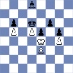Danada - Skiadopoulos (chess.com INT, 2025)