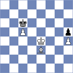 Ismagilov - Zahn (chess.com INT, 2025)