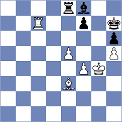 Kononets - Zhernakov (Chess.com INT, 2020)