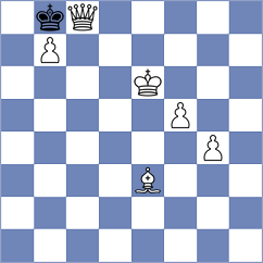 Starke - Kullmann (Playchess.com INT, 2020)