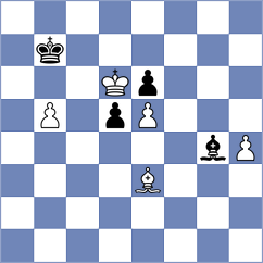 Radionov - Avramidou (chess.com INT, 2025)