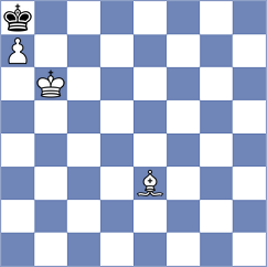 Manukyan - Nithyalakshmi (chess.com INT, 2022)