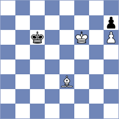 Kiewra - Ai (chess.com INT, 2025)