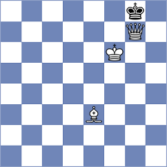 Zhu - Krishnan (chess.com INT, 2023)
