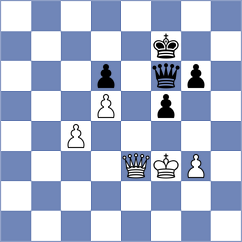 Tsaruk - Kleschevnikov (Orsha BLR, 2023)