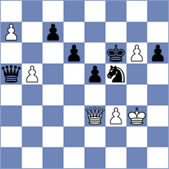 Klein - Urbach (Augsburg, 2002)