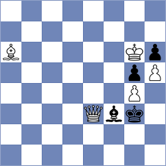 Kuzmin - Hoang Canh Huan (chess.com INT, 2022)