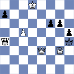 Zemlyanskii - Derraugh (chess.com INT, 2022)