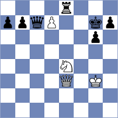 Alahakoon - Najdin (Chess.com INT, 2021)