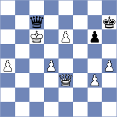 Nikac - Skatchkov (Chess.com INT, 2020)