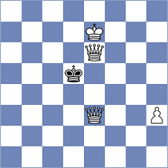 Mompel Ferruz - Negrean (chess.com INT, 2025)