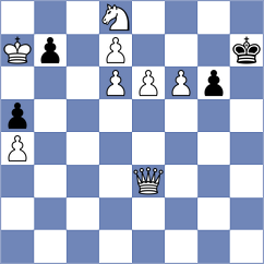 Hosseinzadeh - Vestby-Ellingsen (chess.com INT, 2022)