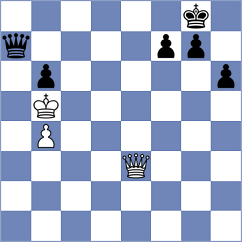 Pour Agha Bala - Yaksin (chess.com INT, 2021)