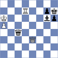 Gabrielian - Pakleza (chess.com INT, 2022)