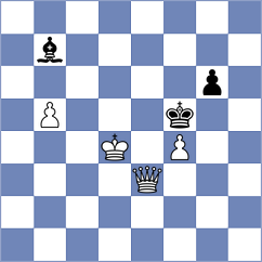 Schut - Swicarz (Chess.com INT, 2020)