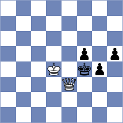 Milanovic - De Boer (chess.com INT, 2025)