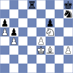 Zhigalko - Gubajdullin (chess.com INT, 2025)