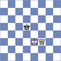 Yurovskich - Ronka (Chess.com INT, 2021)