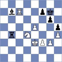 Rustemov - Saiz Rodriguez (chess.com INT, 2025)