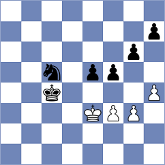 Shapiro - Wu (chess.com INT, 2025)