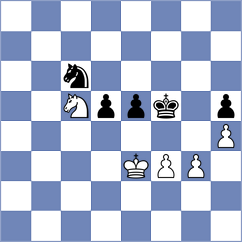 Bodnaruk - Gavilan Diaz (chess.com INT, 2024)