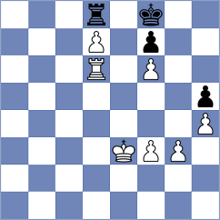Sonis - Gavilan Diaz (chess.com INT, 2023)