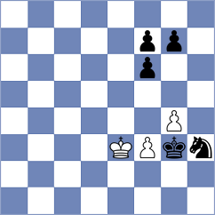 Martin - Mouhamad (chess.com INT, 2021)