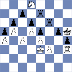 Osmak - Demchenko (chess.com INT, 2024)