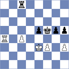 Haug - Zhou (chess.com INT, 2025)