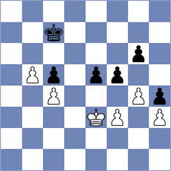 Hernandez - Burgos (San Salvador, 1995)