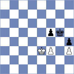 Kudrytskyi - Dmitrenko (Chess.com INT, 2020)