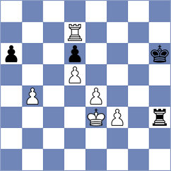 Colovic - Milosevic (Paracin, 2011)