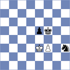 Anhwere - Dovgaliuk (chess.com INT, 2025)