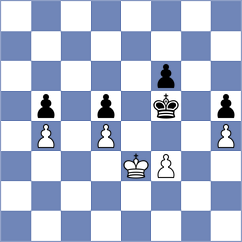 Comp Pocket Fritz 2 - Gustafsson (Playchess.com INT, 2005)