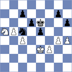 Chigorin - Atkins (Hannover, 1902)