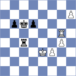 Duda - Schmakel (chess.com INT, 2024)