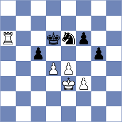 Petrov - Stoimenov (Dimitrovgrad, 2003)