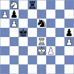 Vidit - Sevian (chess.com INT, 2024)